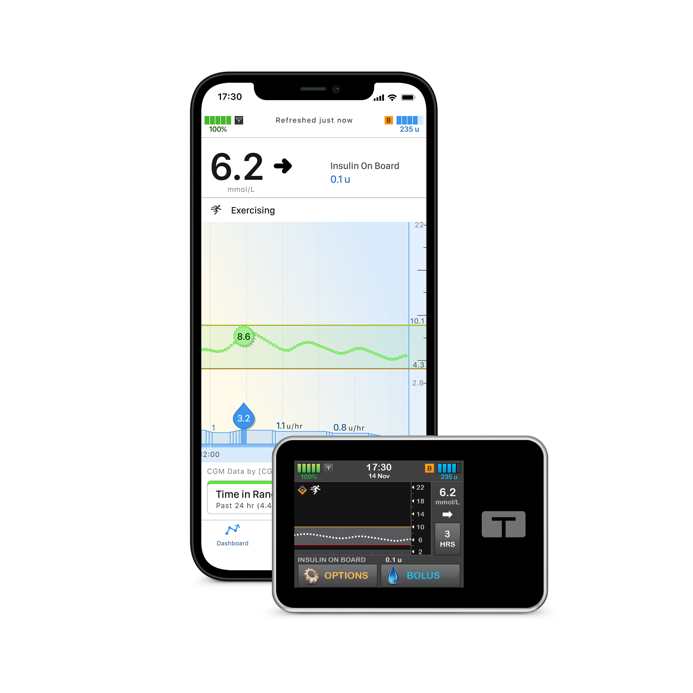 Exciting update for t:slim X2 users