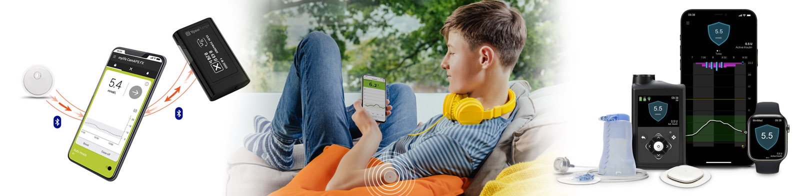 a hybrid closed loop, a boy looking at his phone, a phone with a pump, a sensor, a cannula and a smart watch