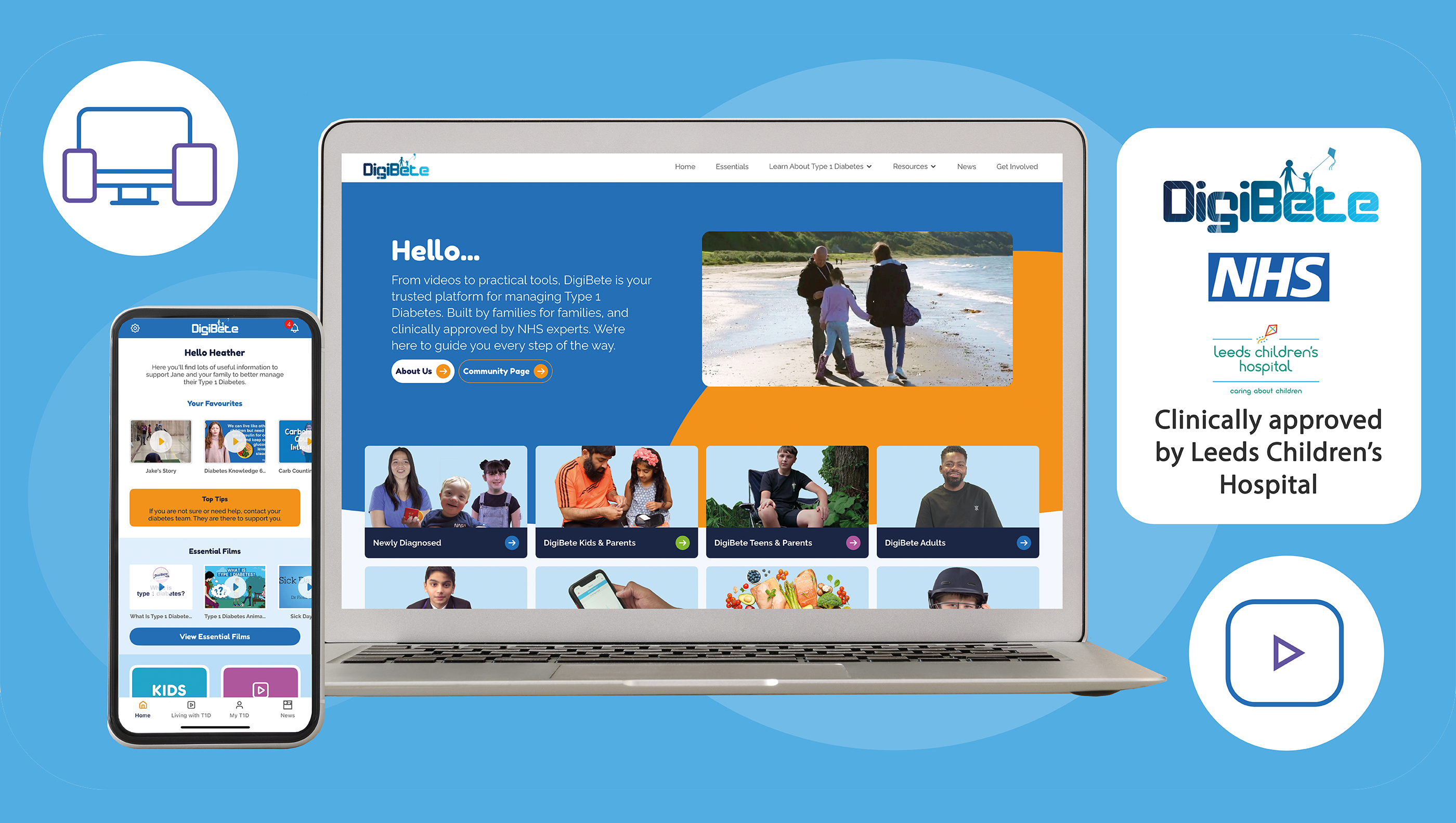 phone and computer showing platforms. Clinically approved by leeds children's hospital