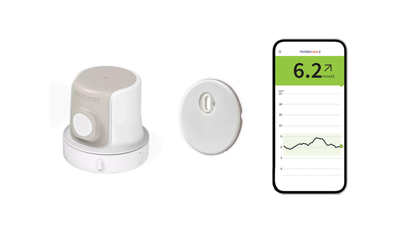 applicator, sensor and phone
