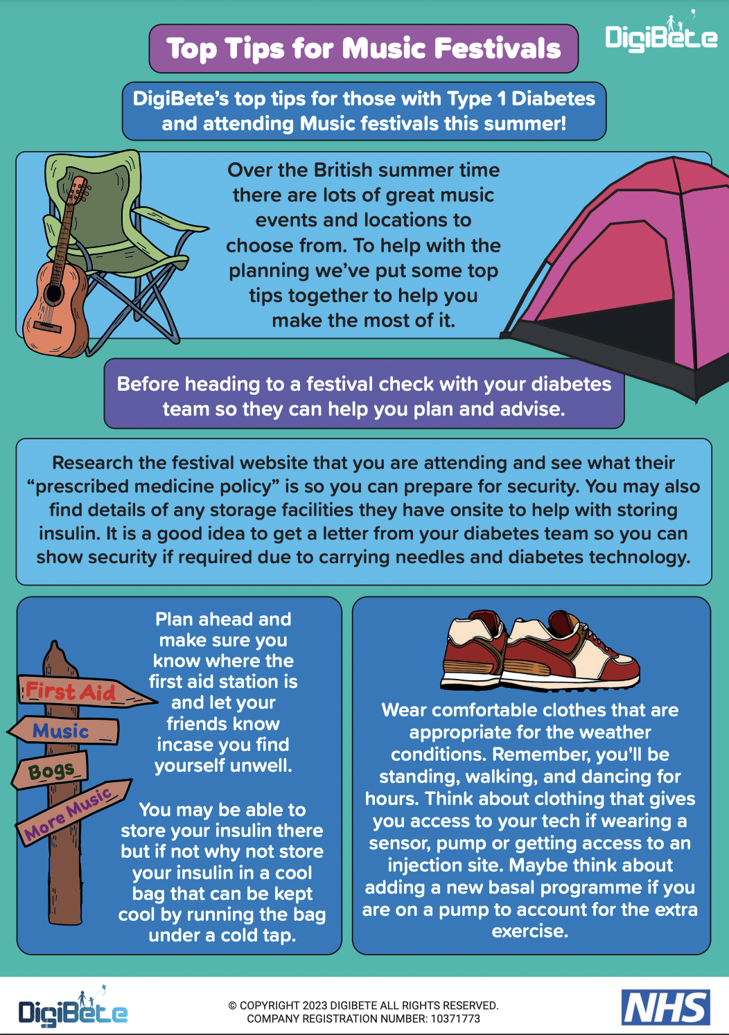 ! New Resource for Music Festivals !