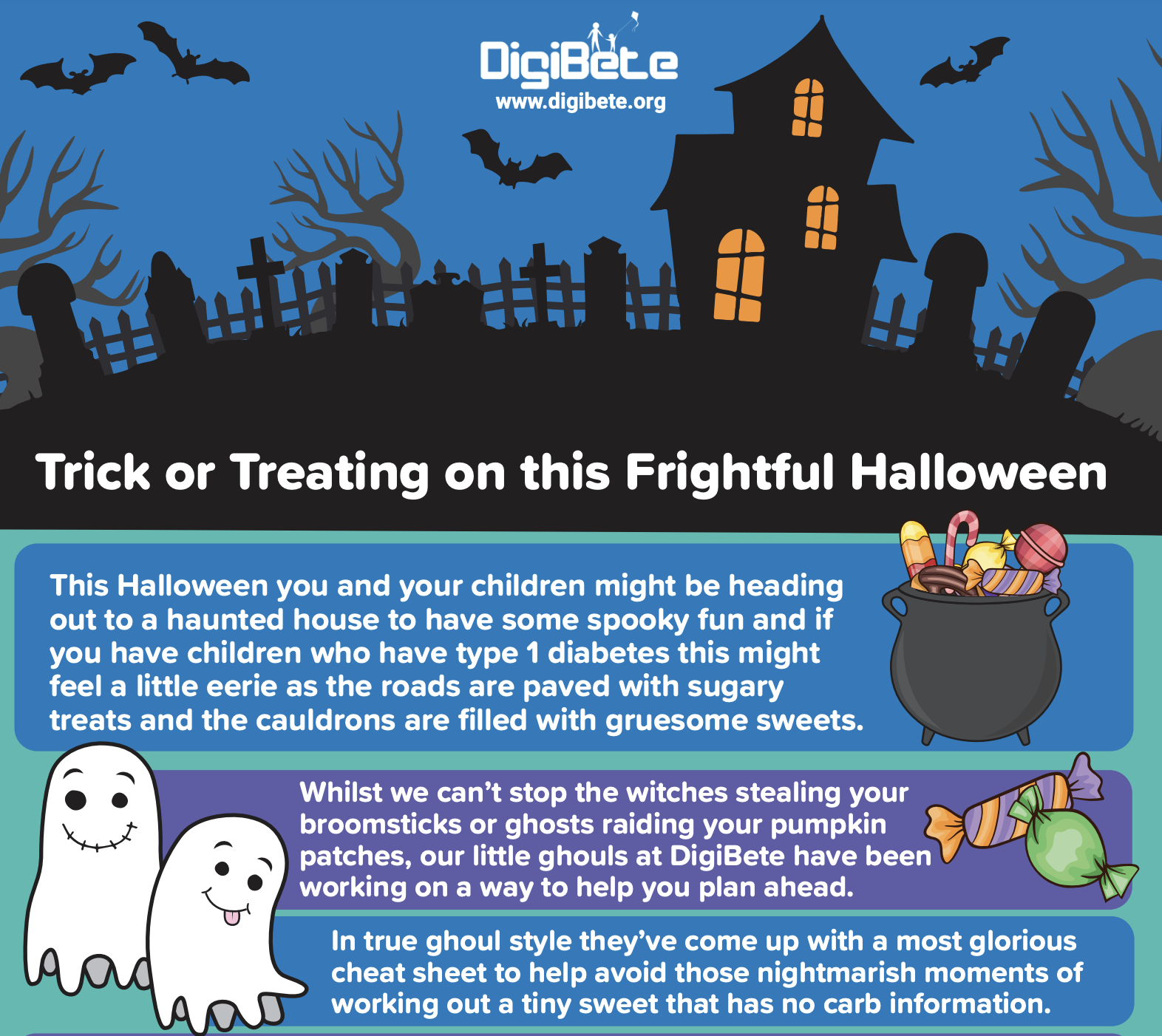 Halloween - Trick or Treating Cheat Sheet