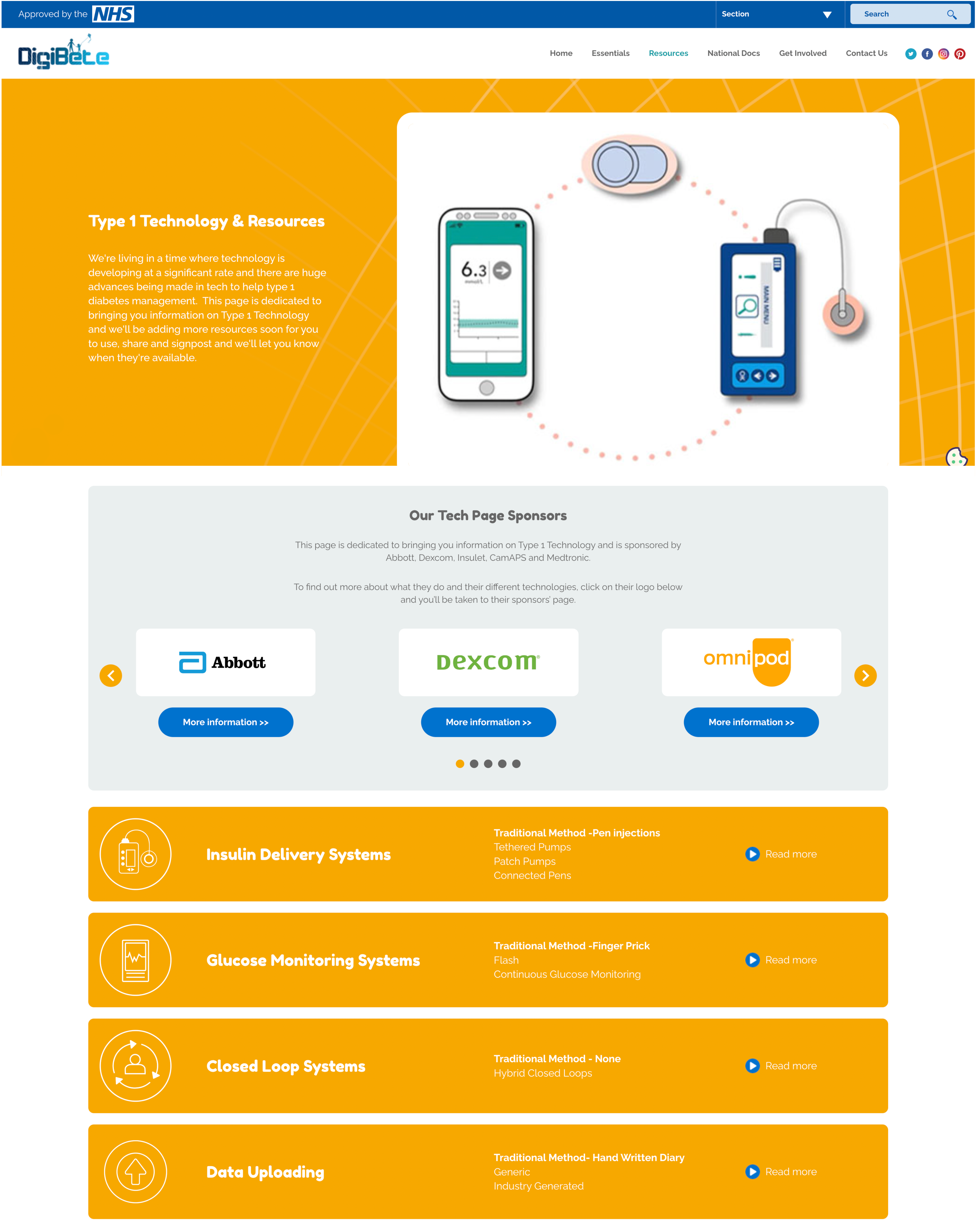 DigiBete's Type 1 Technology Page