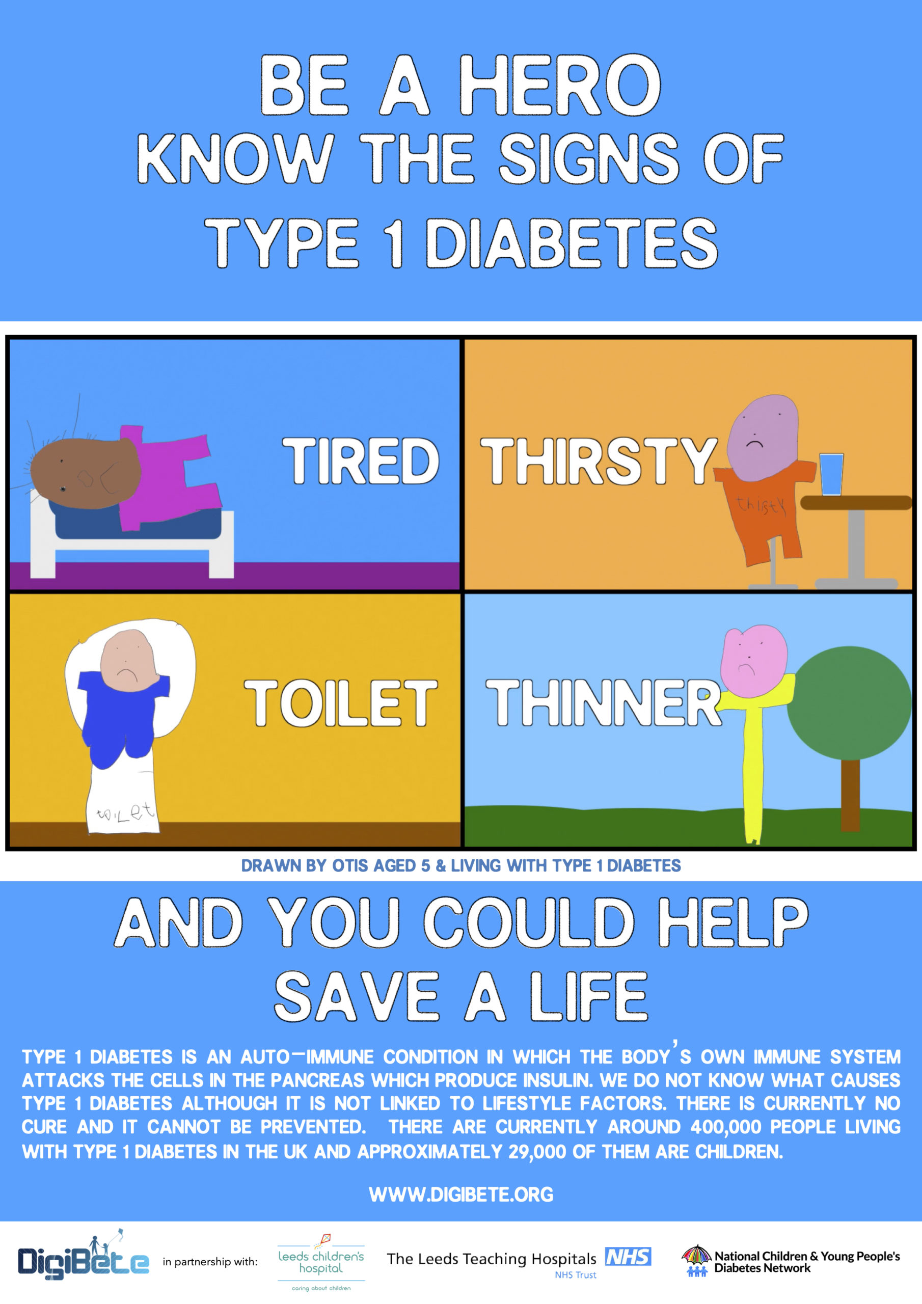 Diabetes Week
