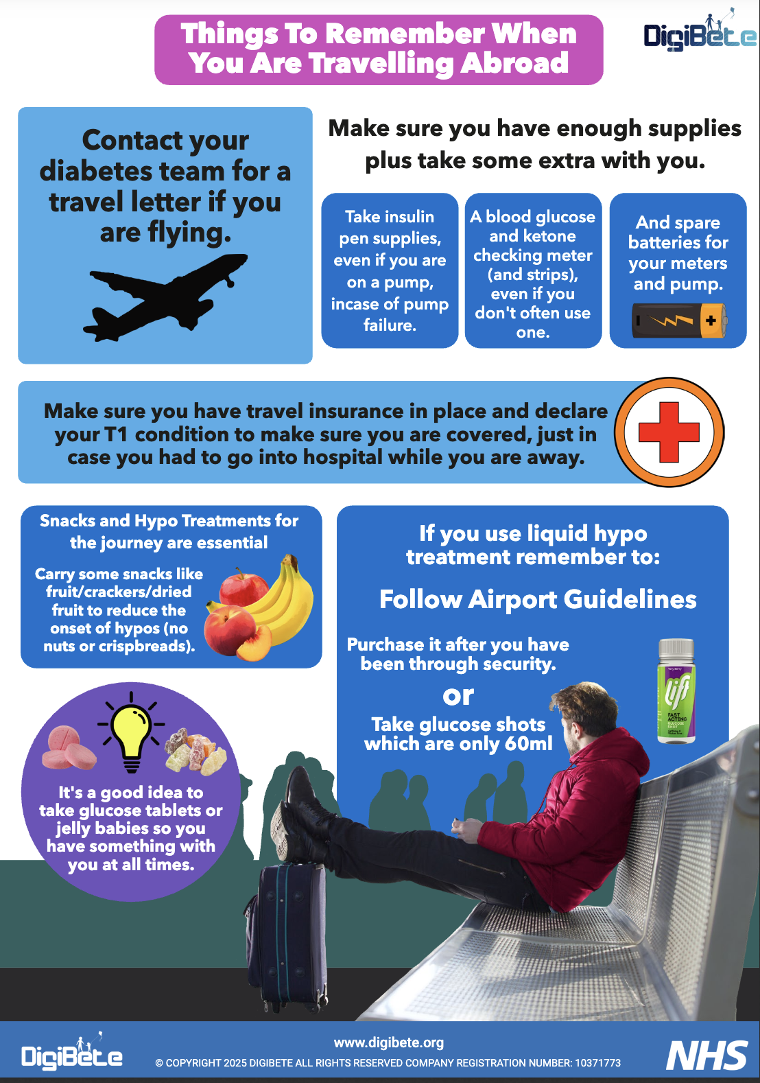Top Tips For Travel